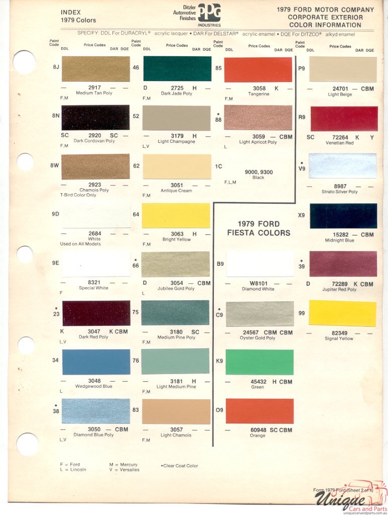 1979 Ford Paint Charts PPG 2